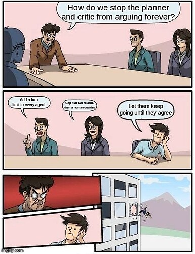 boardroom-loop-caps